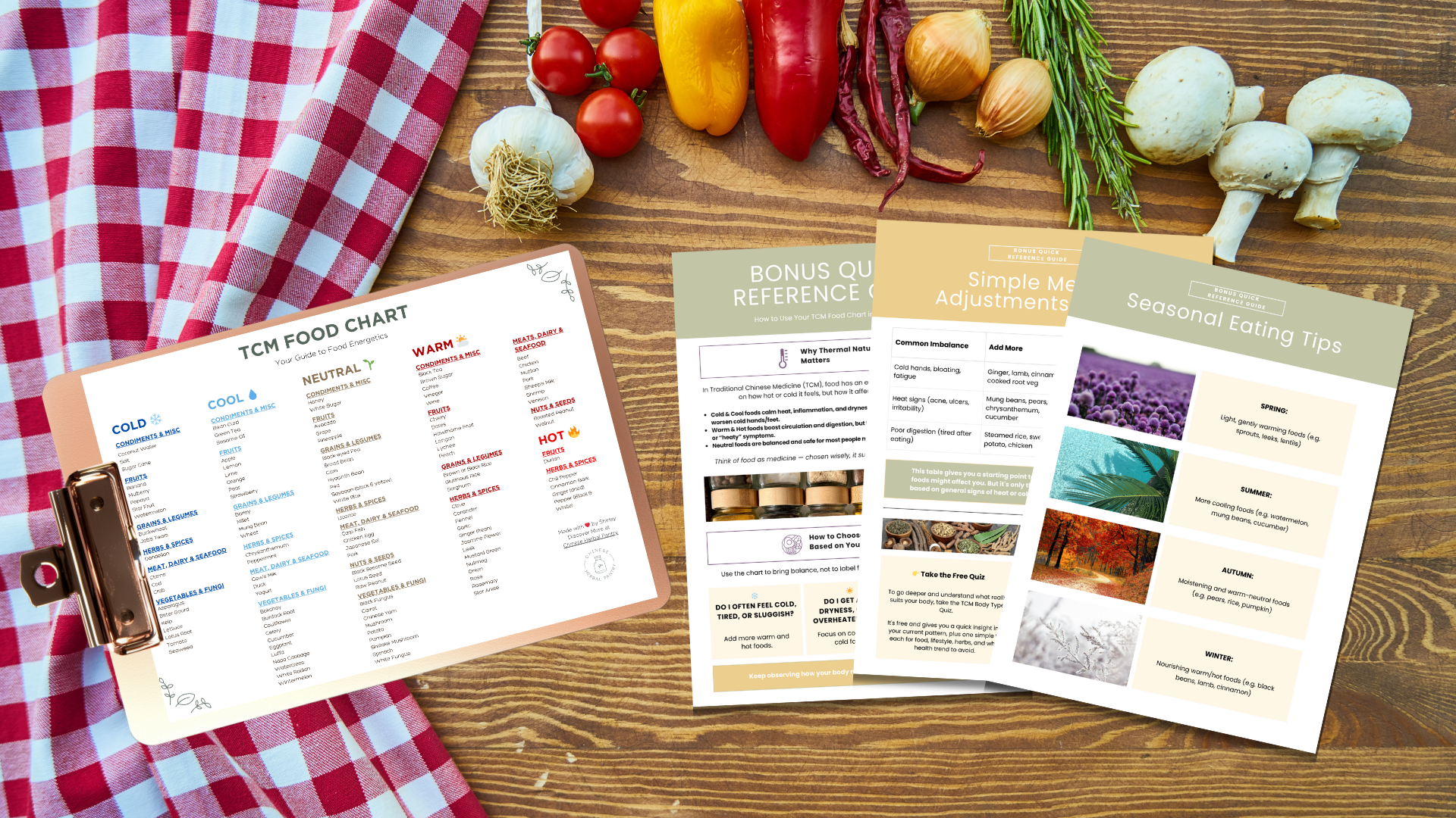 TCM Food Chart Your Guide to Food Energetics Chinese Herbal Pantry Store