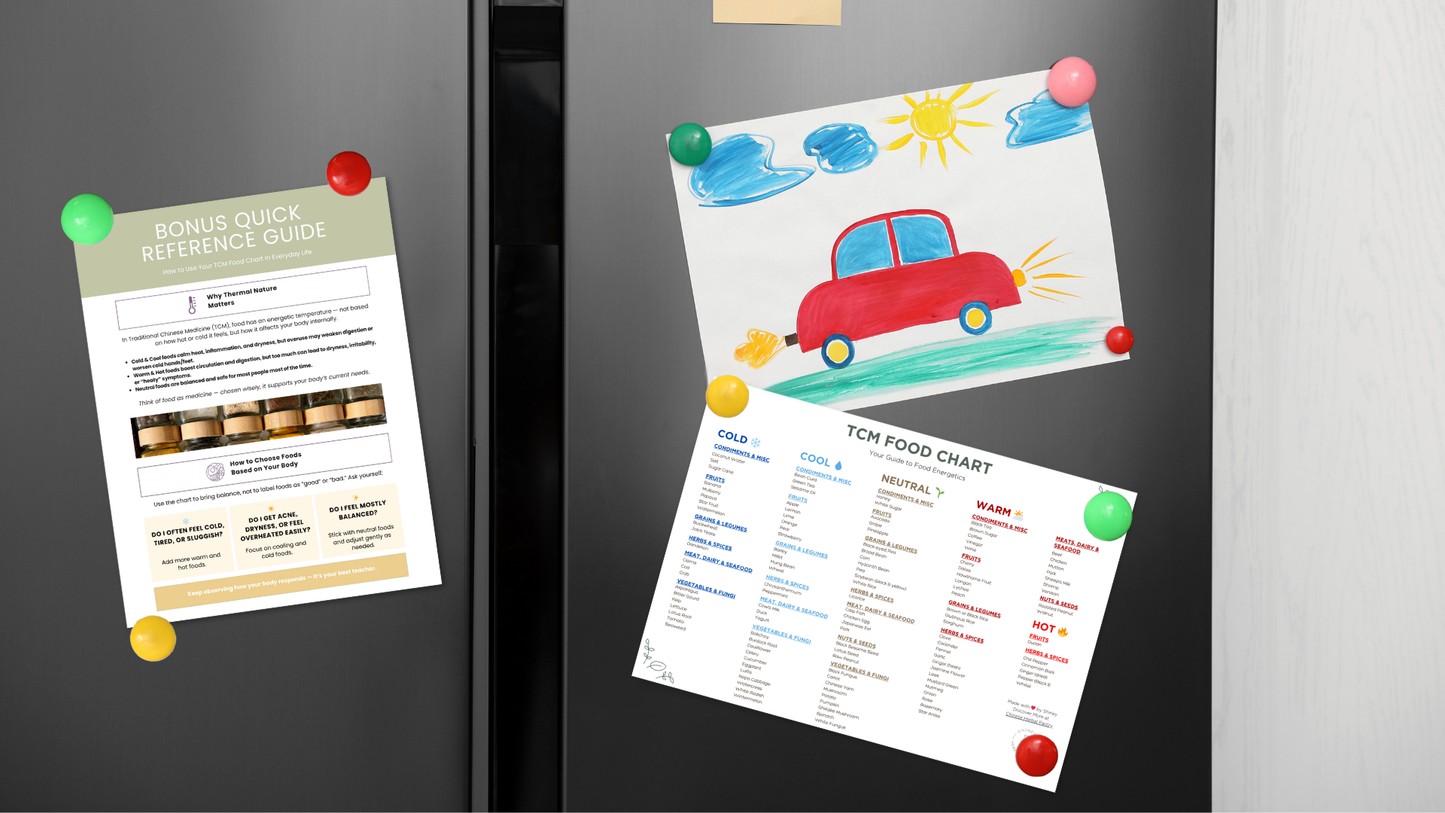 TCM Food Chart: Your Guide to Food Energetics