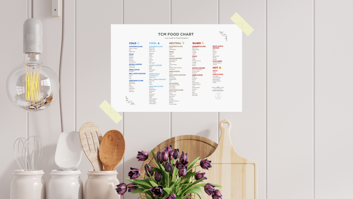 TCM Food Chart Your Guide to Food Energetics Chinese Herbal Pantry Store